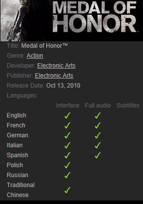 Medal of Honor Uncut Steam - Click Image to Close
